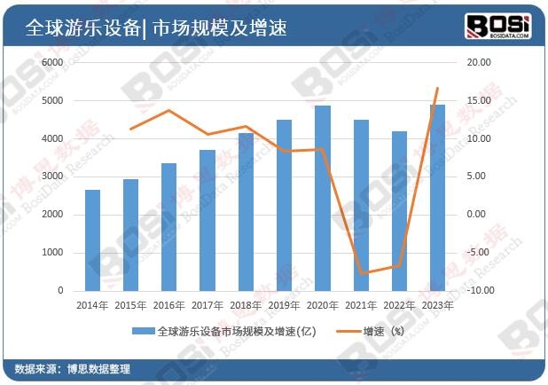 ȫ���Θ�(l��)�O(sh��)���Ј�(ch��ng)Ҏ(gu��)ģ