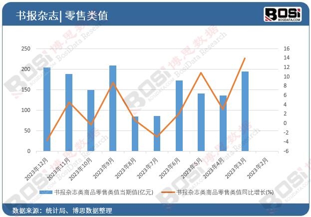 �����s־���Ʒ����