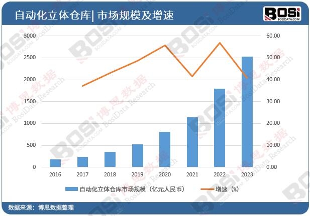 �Ї��Ԅӻ����w�}���Ј�Ҏģ