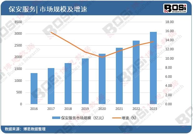 �Ї����������Ј�