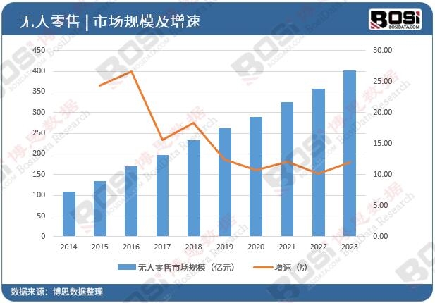 �o�������Ј�Ҏģ