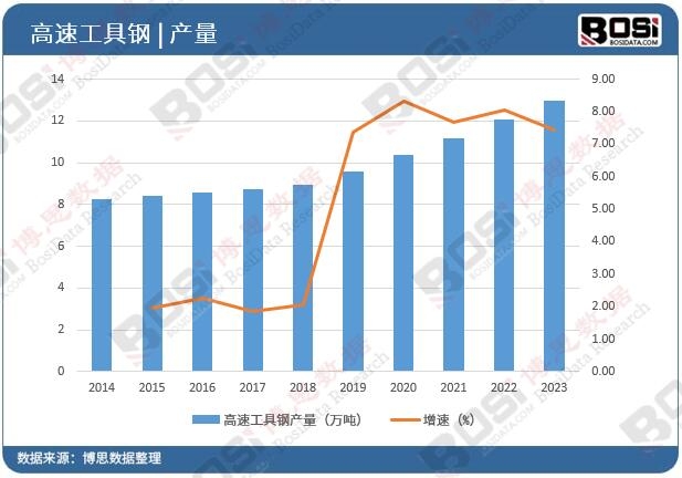 �Ї����ٹ���䓮a��