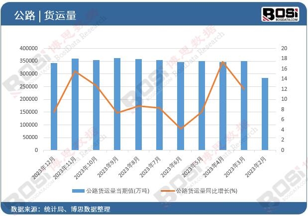 ��·؛�\��