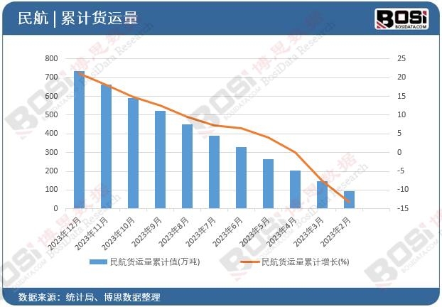 ��؛�\����Ӌ