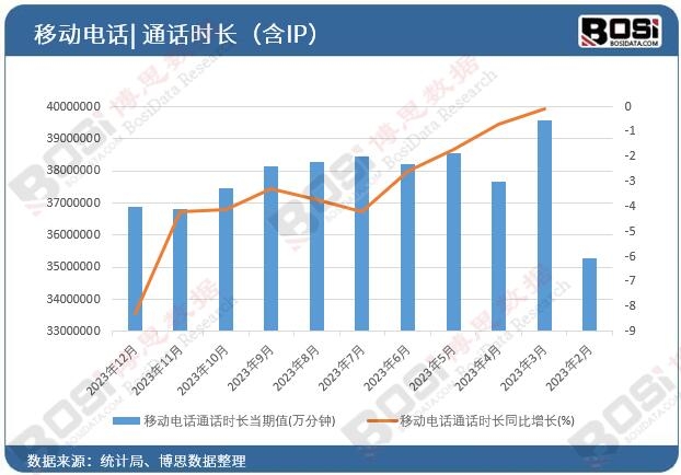 �Ƅ��ԒͨԒ�r�L