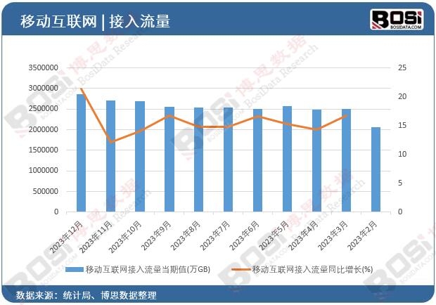 �Ƅӻ��W��������