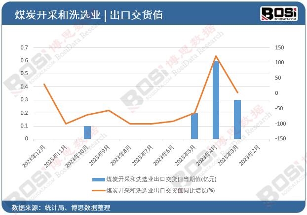 ú̿�_�ɺ�ϴ�x�I���ڽ�؛ֵ