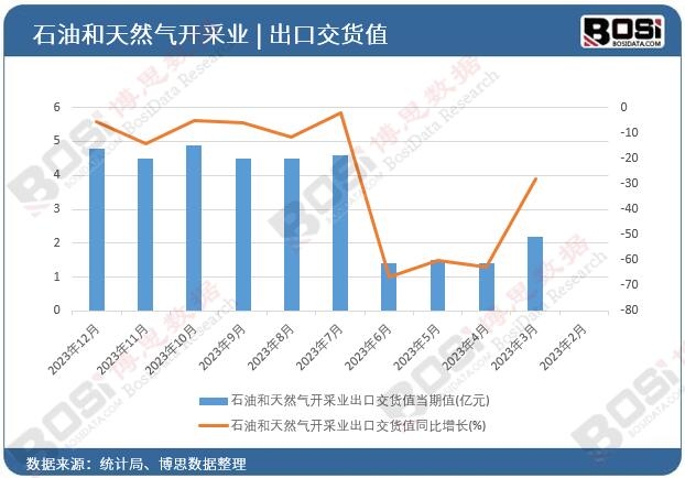 ʯ�ͺ���Ȼ���_�ɘI���ڽ�؛ֵ