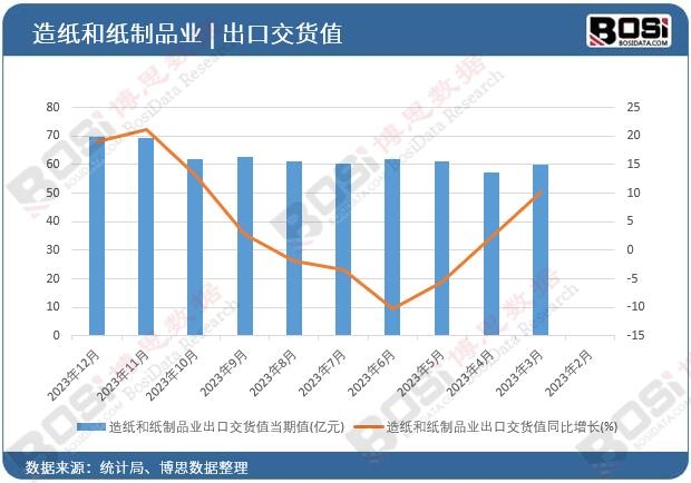 �켈�ͼ���Ʒ�I���ڽ�؛ֵ