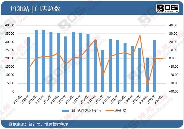 ����վ�T�꿂��