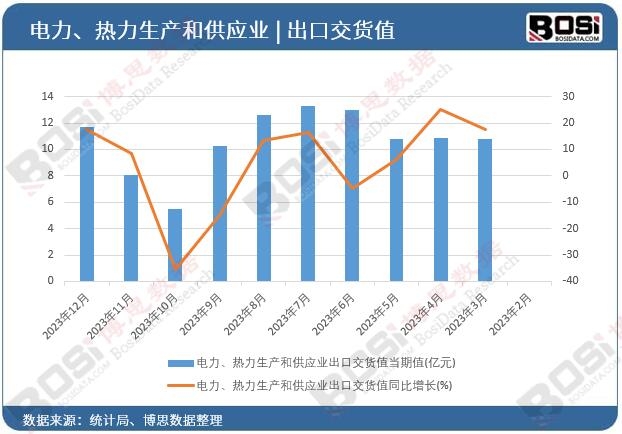 ������������a�͹����I���ڽ�؛ֵ