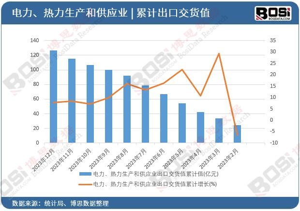 ������������a�͹����I���ڽ�؛ֵ��Ӌ