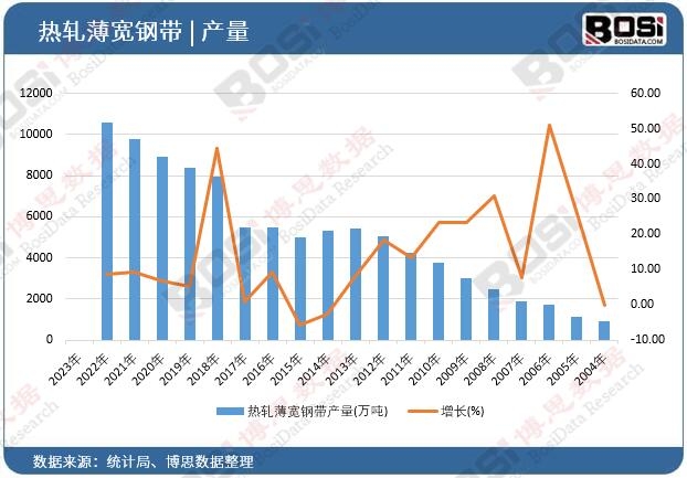 ��܈����䓎��a��