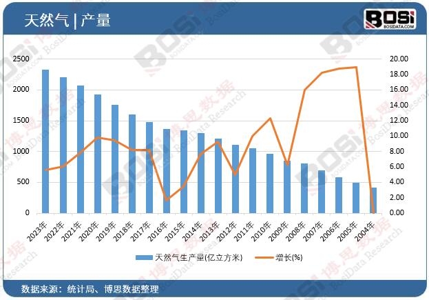 ��Ȼ���Ј�