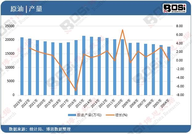 ԭ�ͮa(ch��n)��