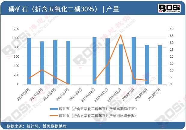 2024���ϰ����Ї��׵Vʯ�a���¶ȽyӋ