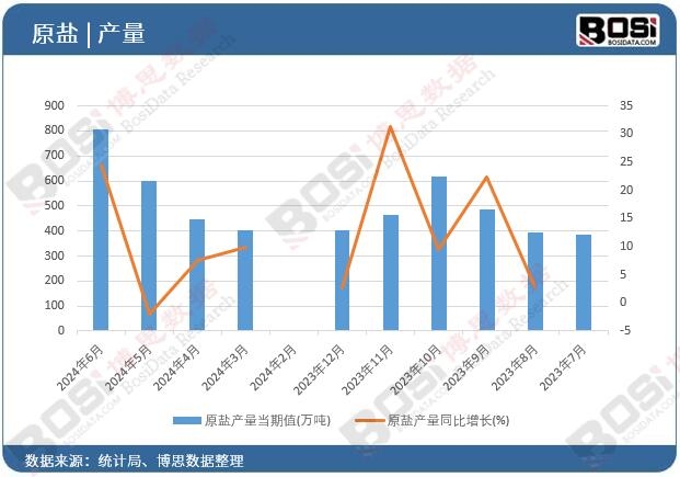 ԭ�}�a(ch��n)��