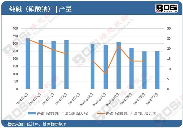 ���A��̼���c���a��