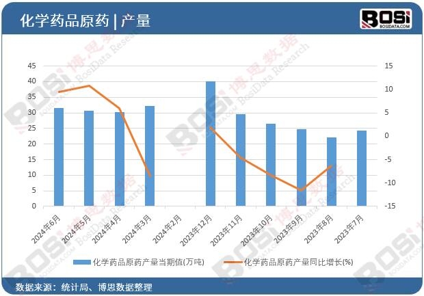 ���W(xu��)ˎƷԭˎ�a(ch��n)��