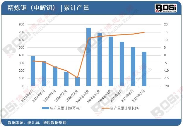 �U�a����Ӌ