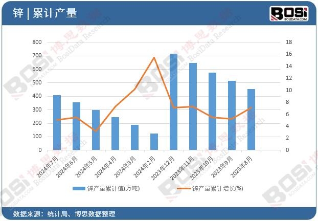 �\�a(ch��n)����Ӌ