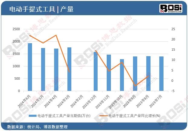 늄�(d��ng)����ʽ���߮a(ch��n)��