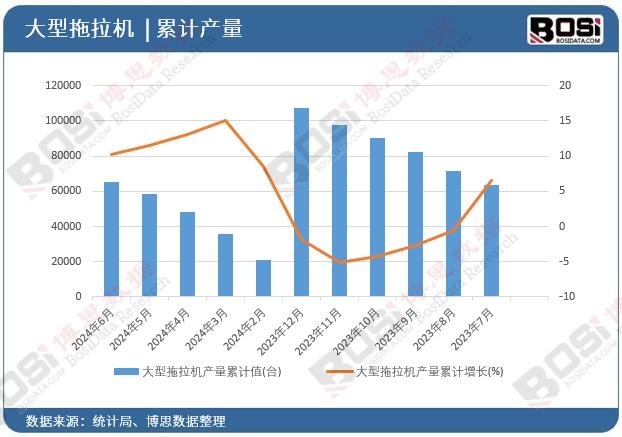 ���������C�a����Ӌ