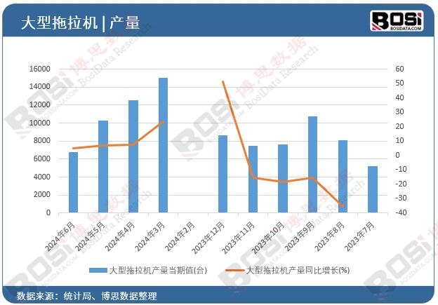 ���������C�a��