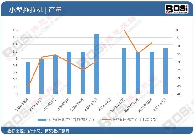 С�������C(j��)�a(ch��n)��