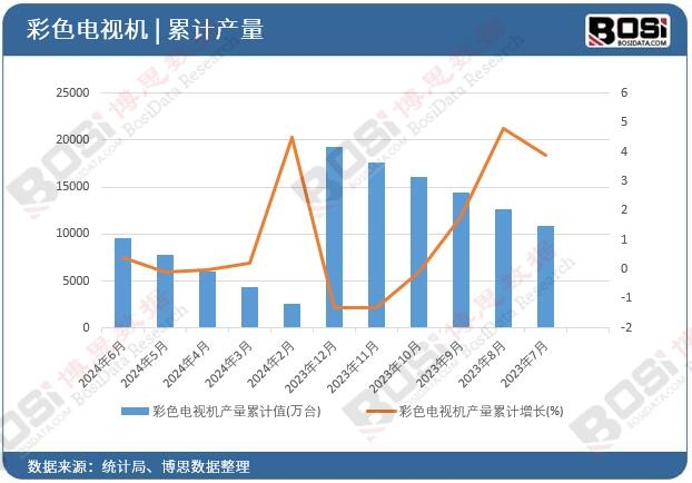 ��ɫ�ҕ�C�a����Ӌ