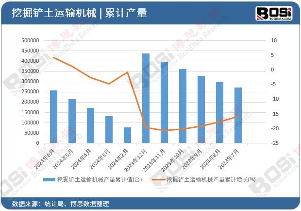 �ھ��P���\ݔ�C(j��)е�a(ch��n)����Ӌ