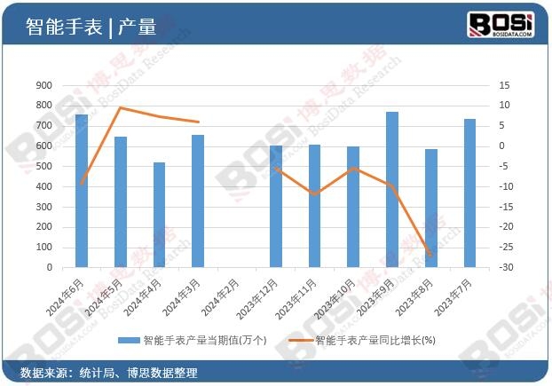 �����ֱ��a��