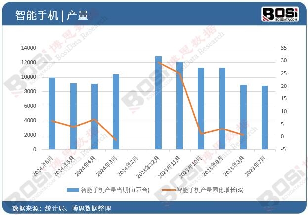 �����֙C�a��