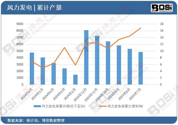 �L���l�����Ӌ