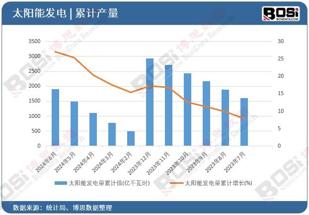 ̫��ܰl�����Ӌ