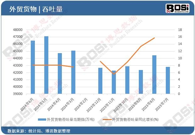 ���Q؛��������