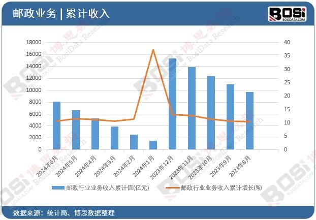 �]���ИI�I��������Ӌ