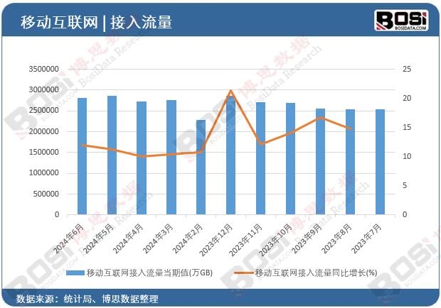 �Ƅӻ��W��������