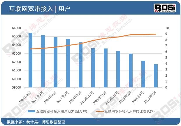 ���W���������Ñ���