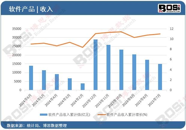 ܛ���aƷ������Ӌ