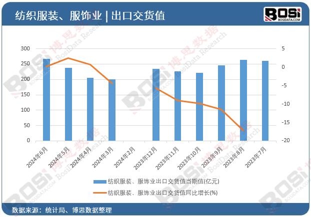 �������b����I(y��)���ڽ�؛ֵ