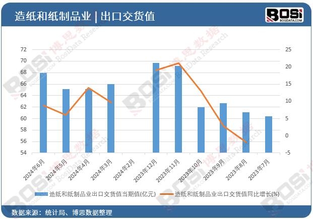 �켈�ͼ���Ʒ�I(y��)���ڽ�؛ֵ
