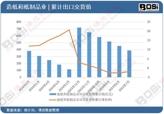 �켈�ͼ���Ʒ�I(y��)���ڽ�؛ֵ��Ӌ