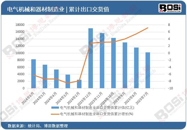 늚�Cе����������I���ڽ�؛ֵ��Ӌ