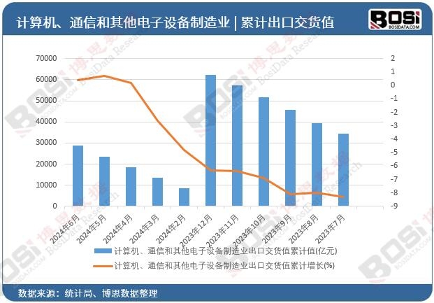 Ӌ��C��ͨ�ź���������O������I���ڽ�؛ֵ��Ӌ