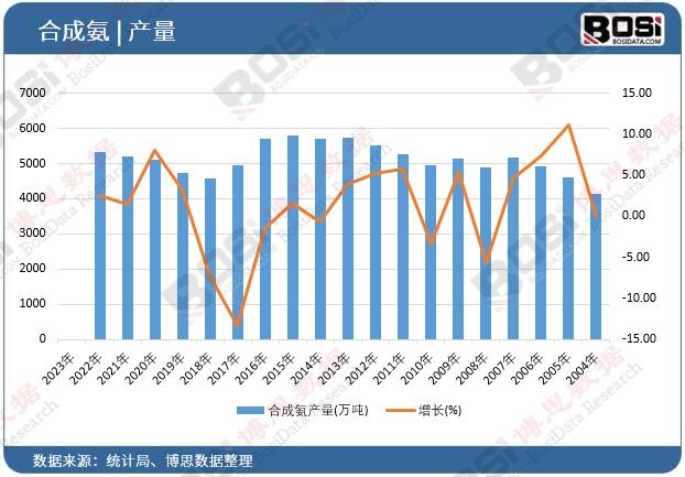 �ϳɰ��a��