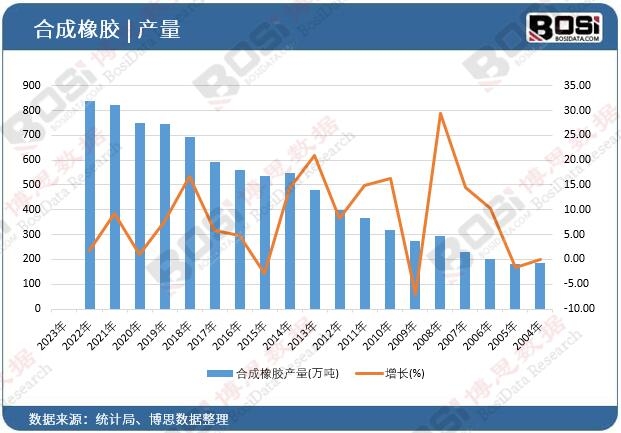 �ϳ����z�a(ch��n)��