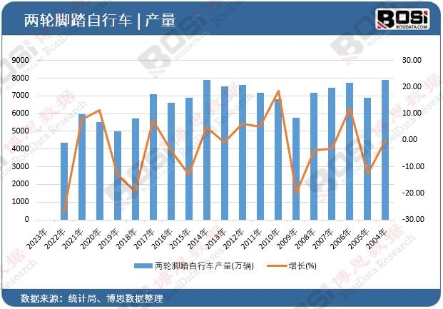 ��݆�_̤����܇�a��