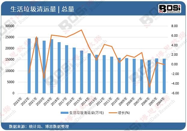 �����������\(y��n)