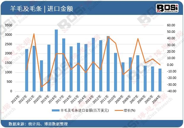 ��ë��ë�l�M�ڽ��~